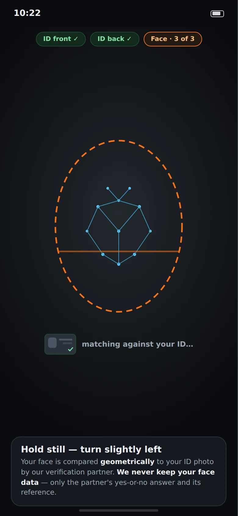 Identity check: face compared geometrically to the ID photo